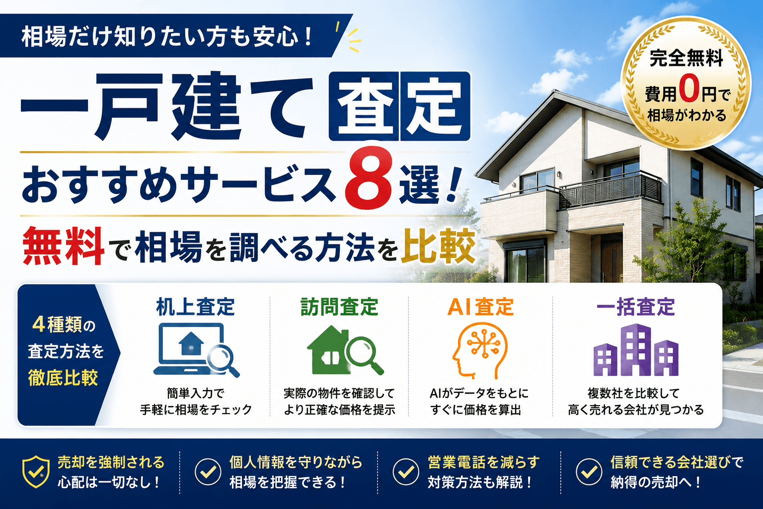 一戸建て査定おすすめサービス8選!無料で相場を調べる方法を比較